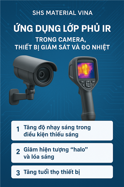 Ứng Dụng Lớp Phủ IR Trong Camera, Thiết Bị Giám Sát Và Đo Nhiệt