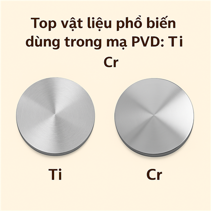 Top Vật Liệu Phổ Biến Dùng Trong Mạ PVD: Ti, Cr, Al